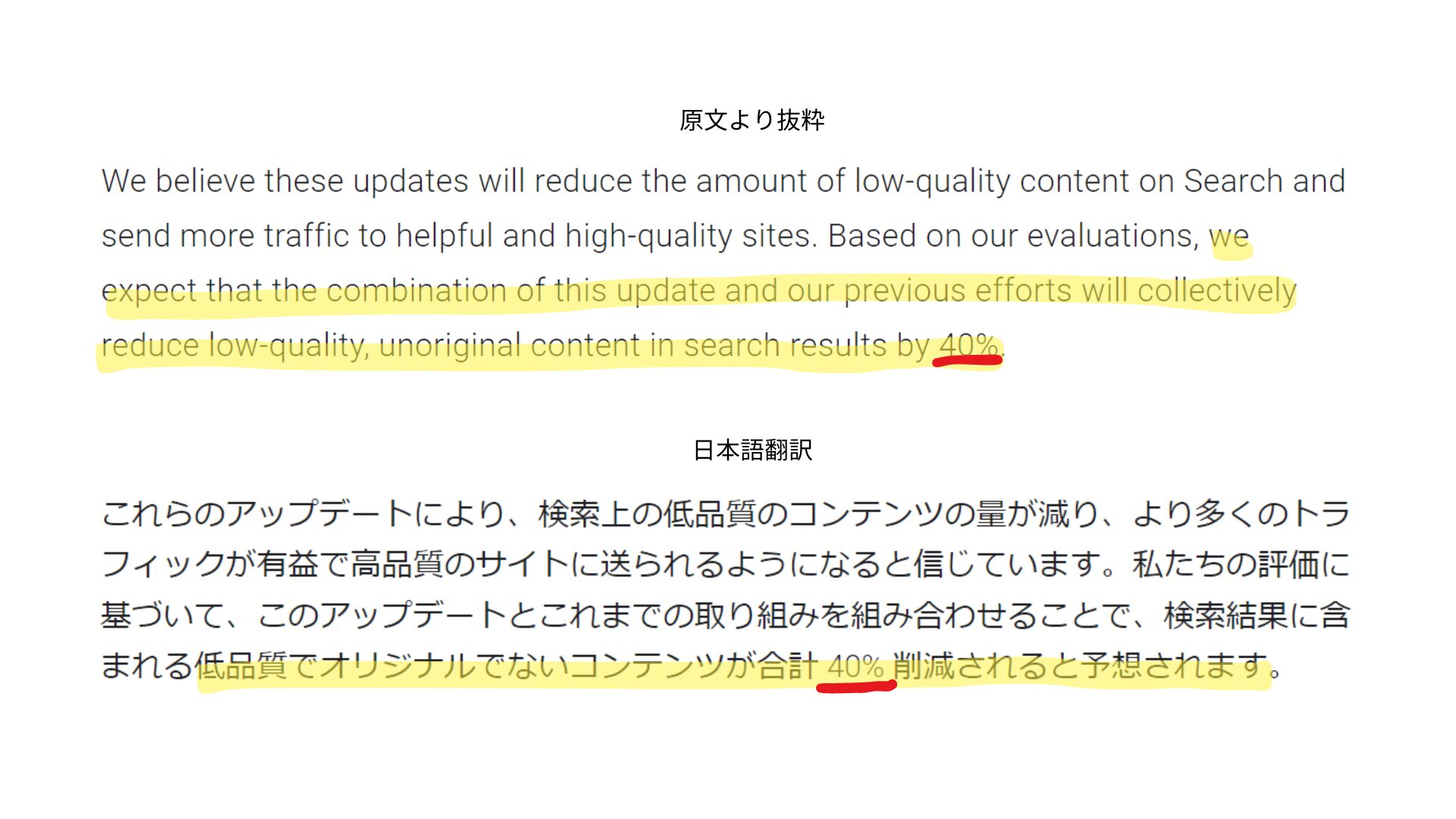 Googleによる低品質でオリジナルでない結果の削減について
